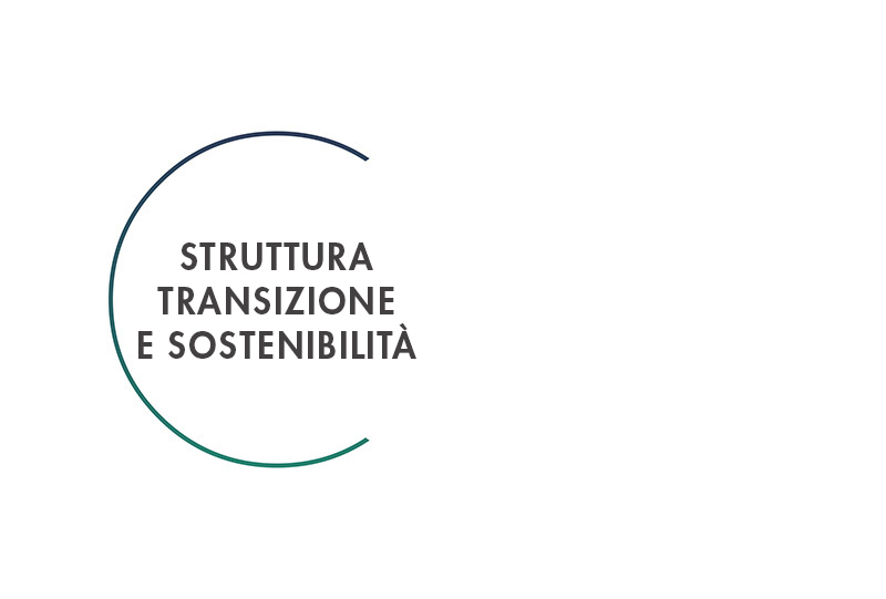 STRUTTURA TRANSIZIONE & SOSTENIBILITÀ