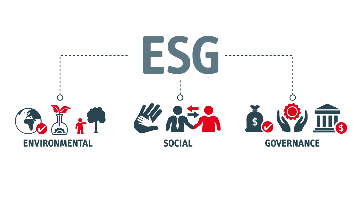 Cosa sono gli ESG